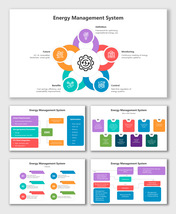 Slide pack highlighting an energy system in various layouts with different color coded sections.