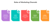 500741-roles-of-marketing-channels-05