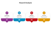 500742-hazard-analysis-09