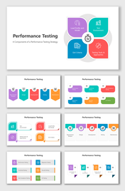 Slide deck illustrating performance testing concepts using colorful blocks and icons to represent each step.