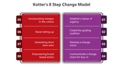 500749-kotter-s-8-step-change-model-08