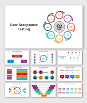 Effective User Acceptance Testing PPT And Google Slides