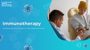 Best Immunotherapy Presentation And Google Slides Templates