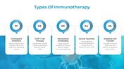 500752-immunotherapy-05