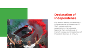 500754-lebanon-independence-day-04