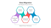 500755-data-migration-04