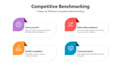 500756-competitive-benchmarking-02