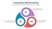 500756-competitive-benchmarking-03