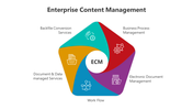 500758-enterprise-content-management-06