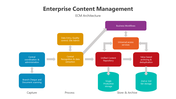 500758-enterprise-content-management-08