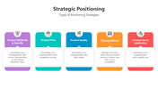 500759-strategic-positioning-02