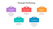 500759-strategic-positioning-04