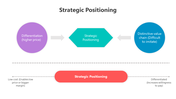 500759-strategic-positioning-05