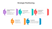 500759-strategic-positioning-06