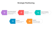 500759-strategic-positioning-08