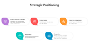 500759-strategic-positioning-10