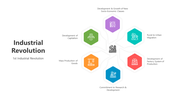 Creative Industrial Revolution PPT And Google Slides Themes