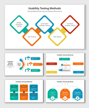 Usability Testing Methods PPT And Google Slides Themes