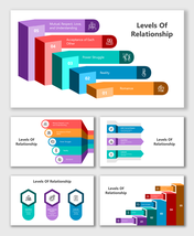 Innovative Levels Of Relationship PPT And Google Slides