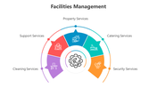 500780-facilities-management-03