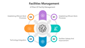 500780-facilities-management-04