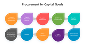 500781-procurement-process-flow-diagram-10