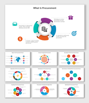 Best Procurement Process PowerPoint And Google Slides Themes