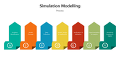 500784-simulation-modelling-03