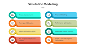 500784-simulation-modelling-04