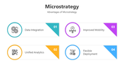 500788-microstrategy-03