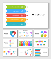 Innovative Microstrategy PowerPoint And Google Slides Themes