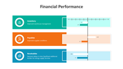 Best Financial Performance PPT And Google Slides Themes