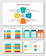 Best Food Safety Hazards PowerPoint And Google Slides Themes