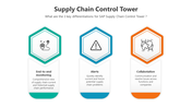 500799-supply-chain-control-tower-07