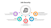 500807-job-security-04