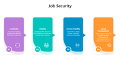 500807-job-security-05