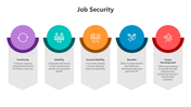 500807-job-security-06