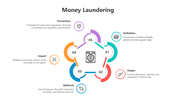 500808-money-laundering-05