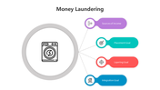 500808-money-laundering-07