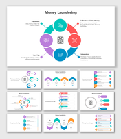 Best Money Laundering PowerPoint And Google Slides Templates