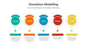 500818-simulation-modelling-ppt-04