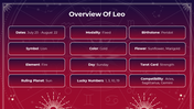 500820-month-zodiac-sign-leo-03