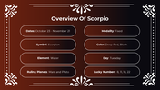 500822-month-zodiac-sign-scorpio-04