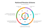 500837-national-pension-scheme-02