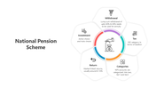 500837-national-pension-scheme-05