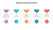 500837-national-pension-scheme-07