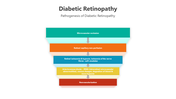 500838-diabetic-retinopathy-04