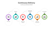 500839-continuous-delivery-10