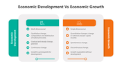 500841-economic-development-vs-economic-growth-01