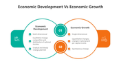 500841-economic-development-vs-economic-growth-04